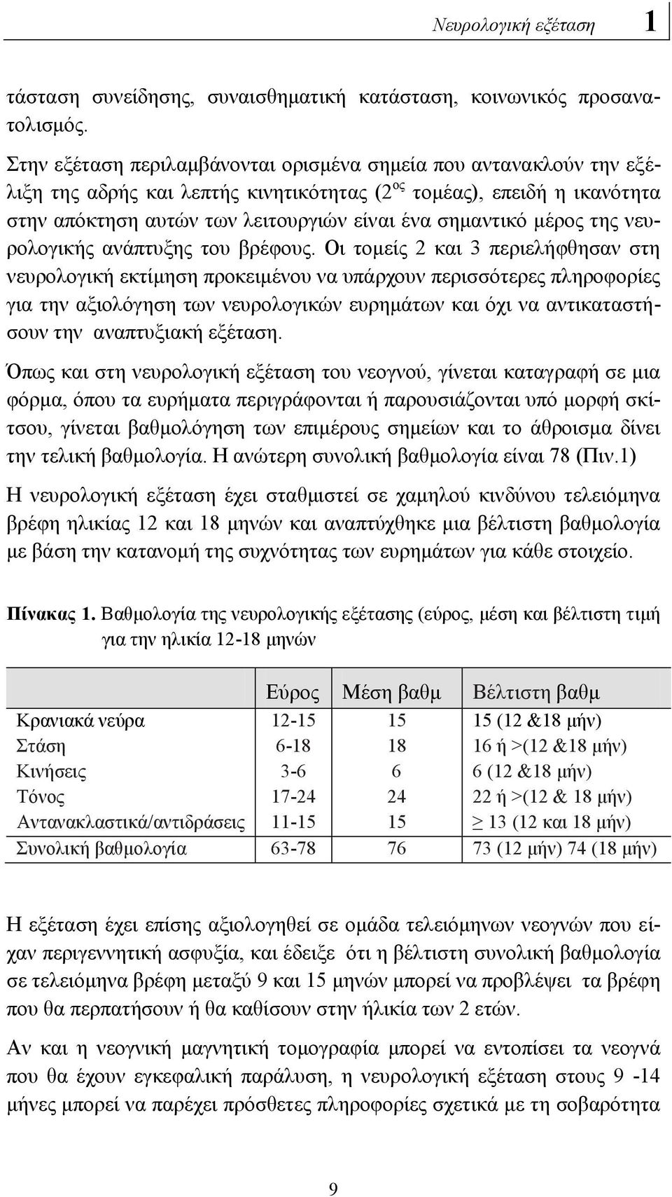 μέρος της νευρολογικής ανάπτυξης του βρέφους.