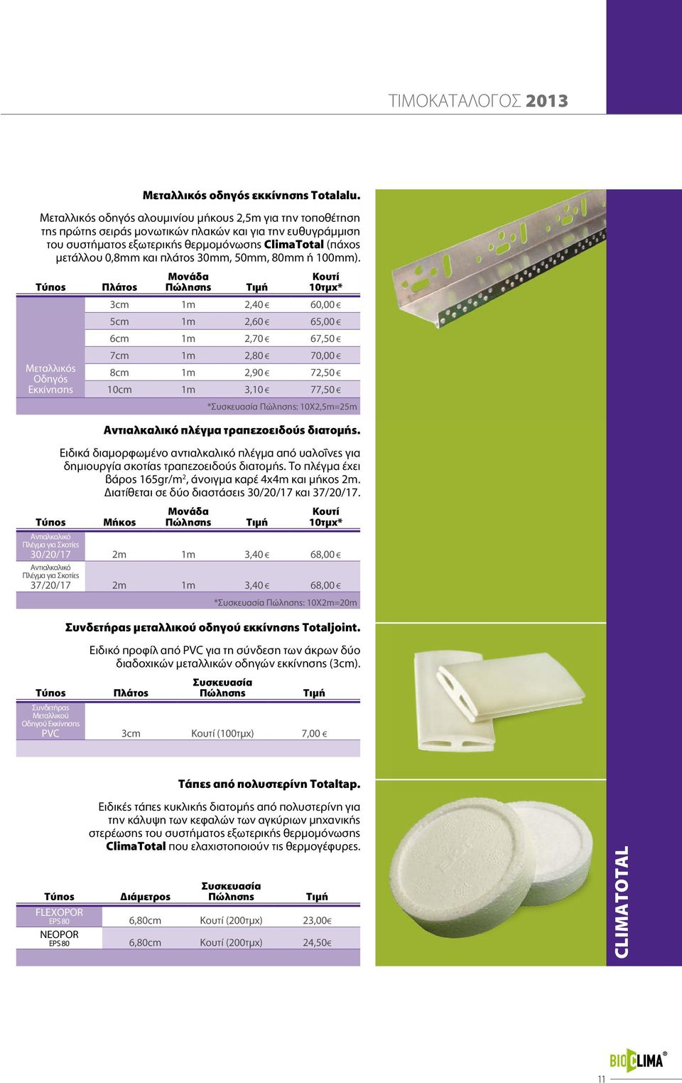 πλάτος 30mm, 50mm, 80mm ή 100mm).