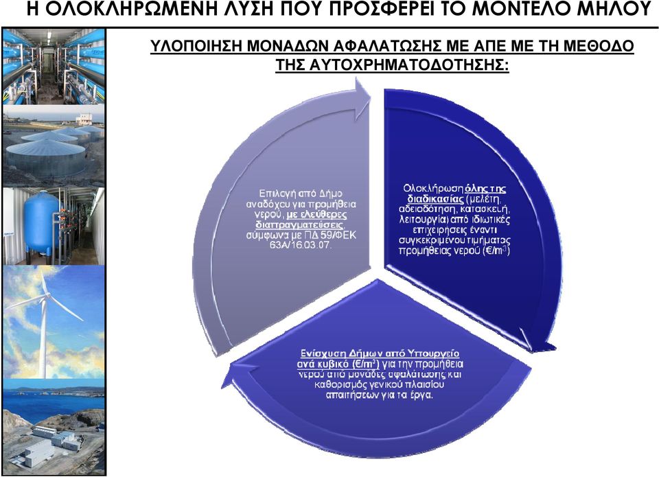 ΥΛΟΠΟΙΗΣΗ ΜΟΝΑΔΩΝ ΑΦΑΛΑΤΩΣΗΣ