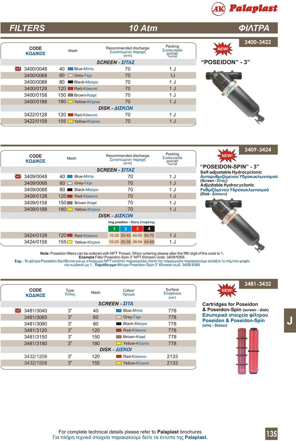 can be ordered with NPT Thread. When ordering please alter the fifth digit of the code to 1. Example Filter Poseidon-Spin NPT mesh code: 9/10. Σημ.