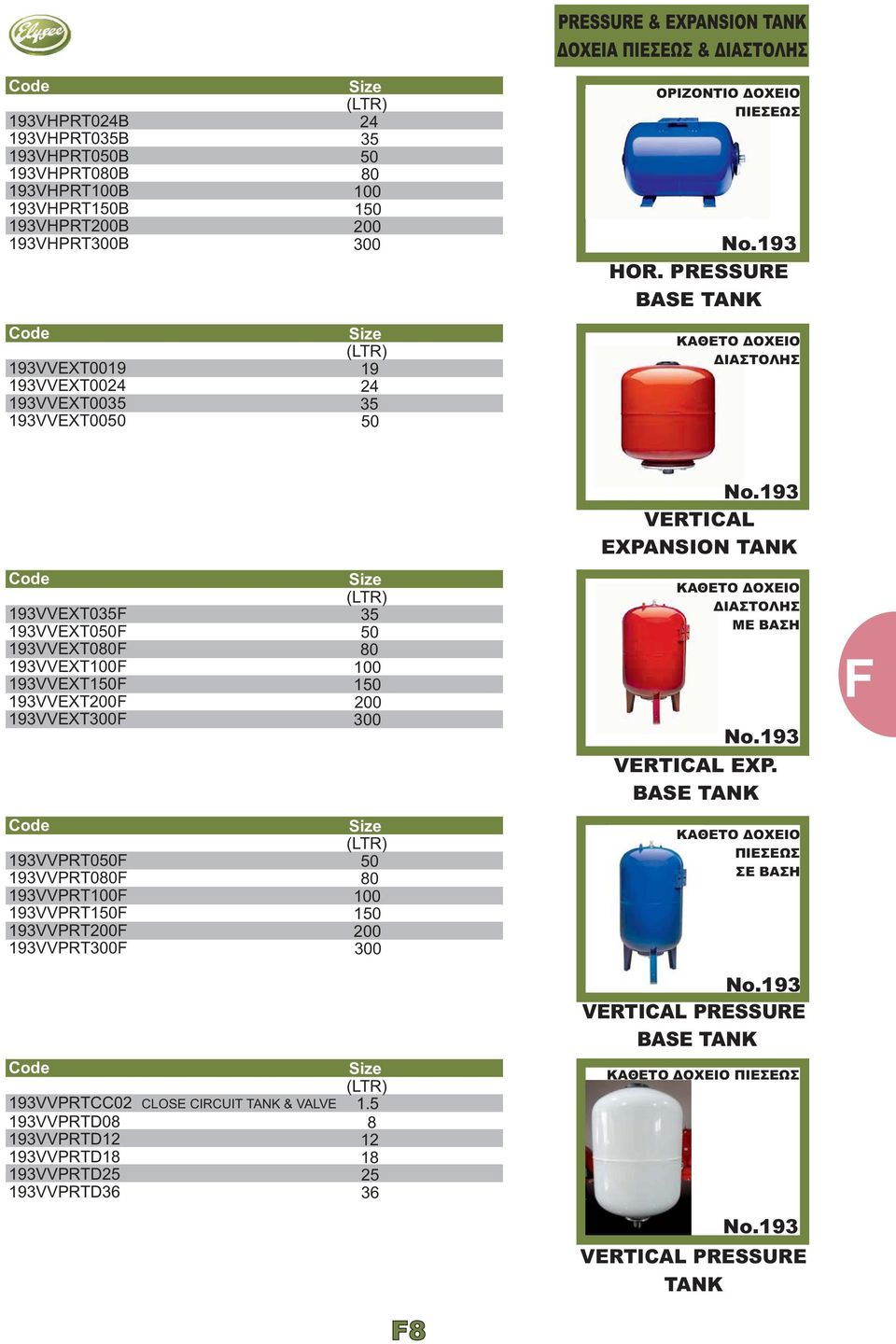 PRESSURE BASE TANK ΚΑΘΕΤΟ ΔΟΧΕΙΟ ΔΙΑΣΤΟΛΗΣ 193VVEXT035 35 193VVEXT050 50 193VVEXT080 80 193VVEXT100 100 193VVEXT150 150 193VVEXT200 200 193VVEXT300 300 193VVPRT050 50 193VVPRT080 80 193VVPRT100 100