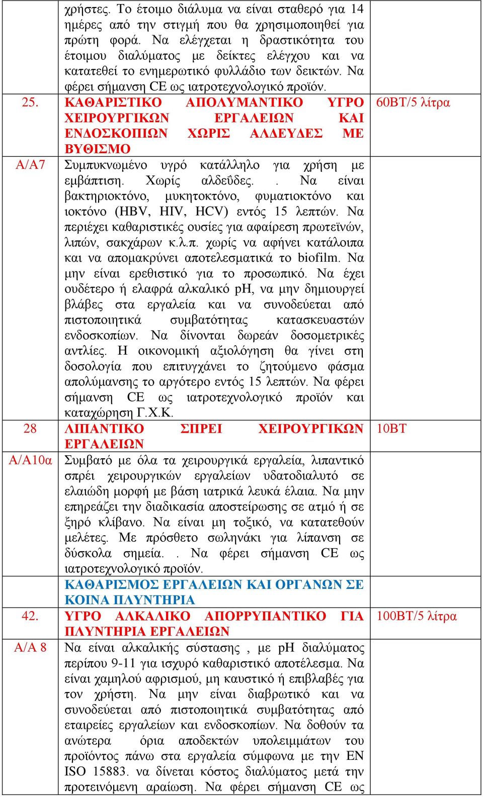 ΚΑΘΑΡΙΣΤΙΚΟ ΑΠΟΛΥΜΑΝΤΙΚΟ ΥΓΡΟ ΧΕΙΡΟΥΡΓΙΚΩΝ ΚΑΙ ΕΝΔΟΣΚΟΠΙΩΝ ΧΩΡΙΣ ΑΛΔΕΥΔΕΣ ΜΕ ΒΥΘΙΣΜΟ Α/Α7 Συμπυκνωμένο υγρό κατάλληλο για χρήση με εμβάπτιση. Χωρίς αλδεΰδες.