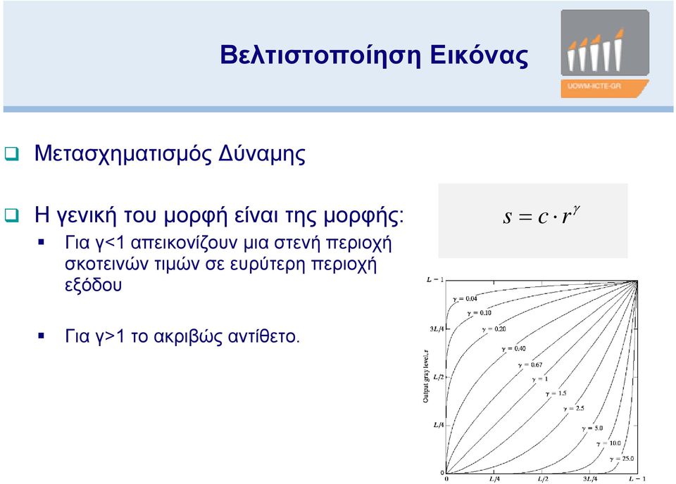 στενή περιοχή σκοτεινών τιμών σε ευρύτερη