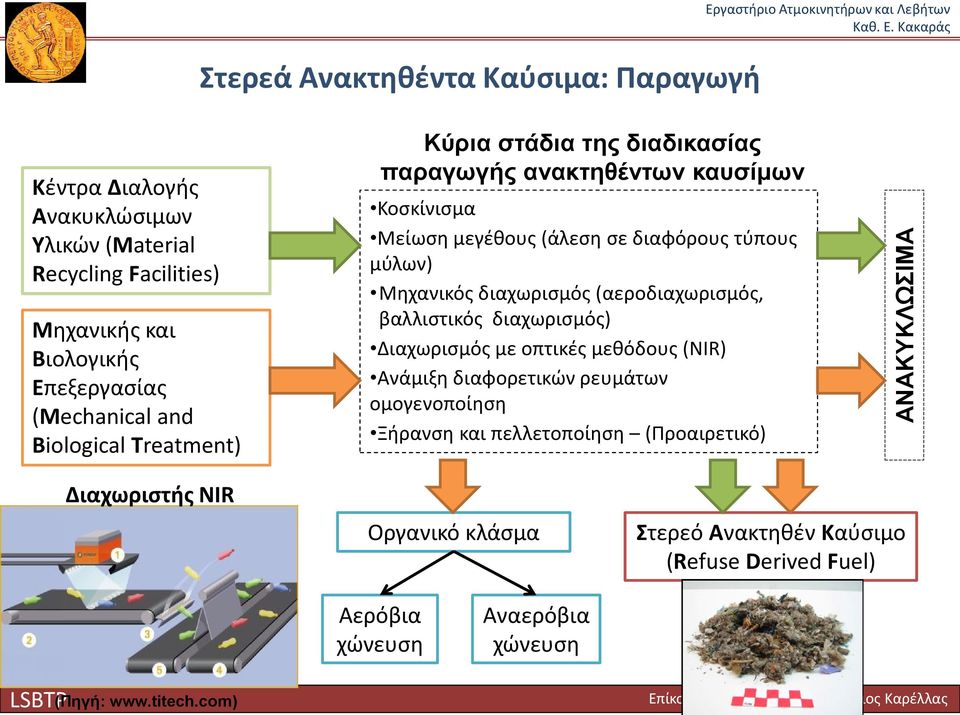 Μηχανικός διαχωρισμός (αεροδιαχωρισμός, βαλλιστικός διαχωρισμός) Διαχωρισμός με οπτικές μεθόδους (NIR) Ανάμιξη διαφορετικών ρευμάτων ομογενοποίηση Ξήρανση και