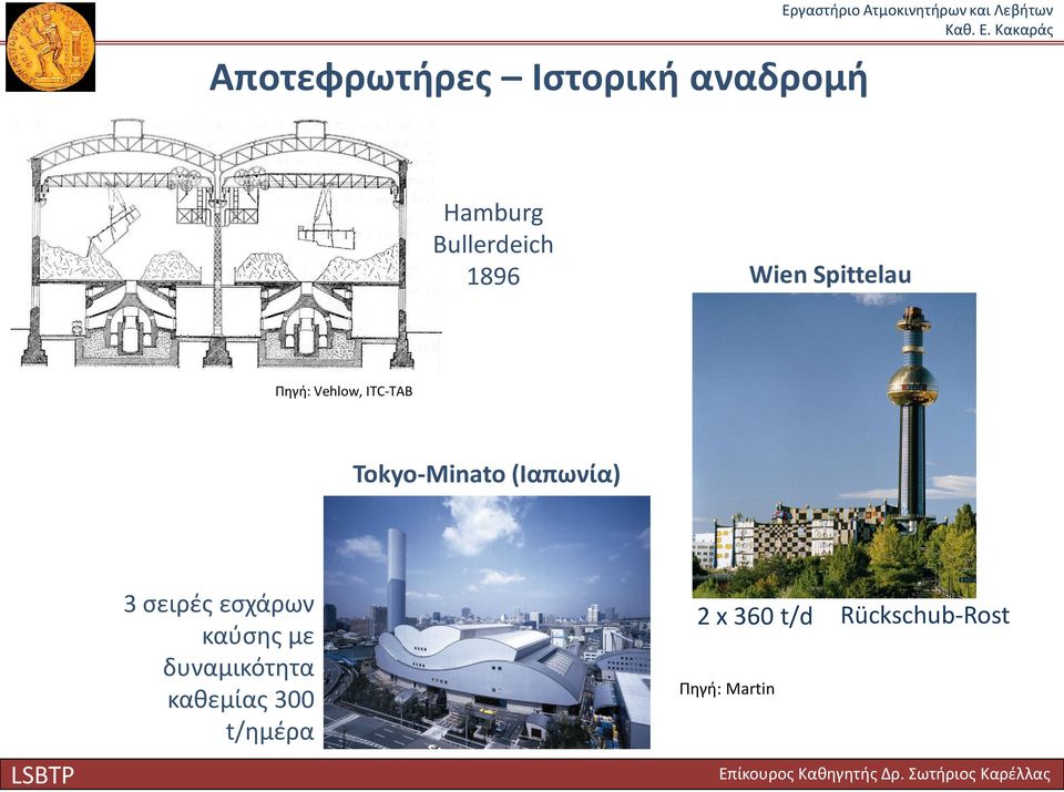 ITC-TAB Tokyo-Minato (Ιαπωνία) 3 σειρές εσχάρων καύσης με