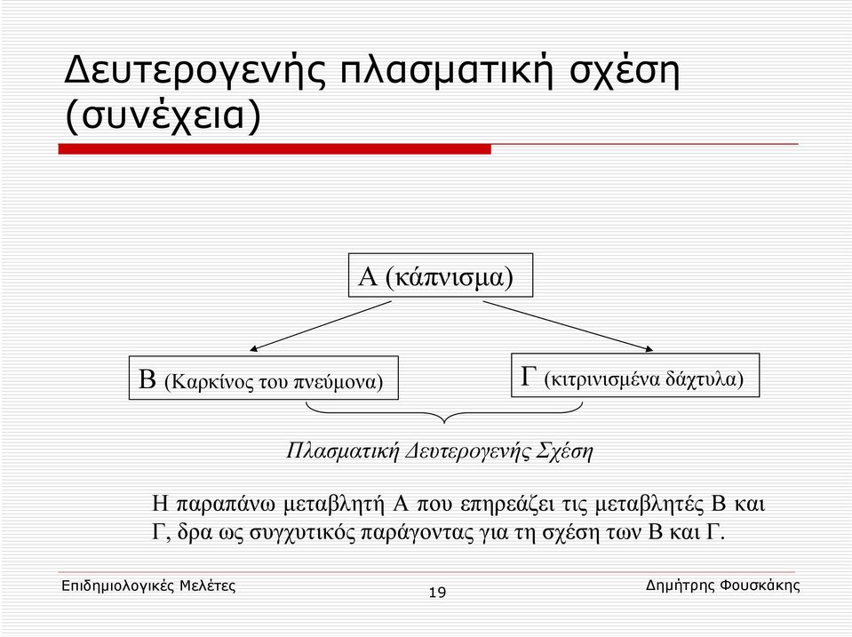 Δευτερογενής Σχέση Η παραπάνω μεταβλητή Α που επηρεάζει τις