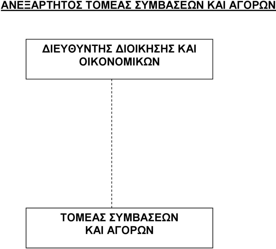 ΔΙΕΥΘΥΝΤΗΣ ΔΙΟΙΚΗΣΗΣ ΚΑΙ