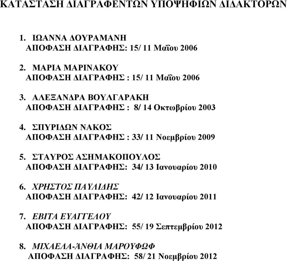 ΣΠΥΡΙΔΩΝ ΝΑΚΟΣ ΑΠΟΦΑΣΗ ΔΙΑΓΡΑΦΗΣ : 33/ 11 Νοεμβρίου 2009 5. ΣΤΑΥΡΟΣ ΑΣΗΜΑΚΟΠΟΥΛΟΣ ΑΠΟΦΑΣΗ ΔΙΑΓΡΑΦΗΣ: 34/ 13 Ιανουαρίου 2010 6.