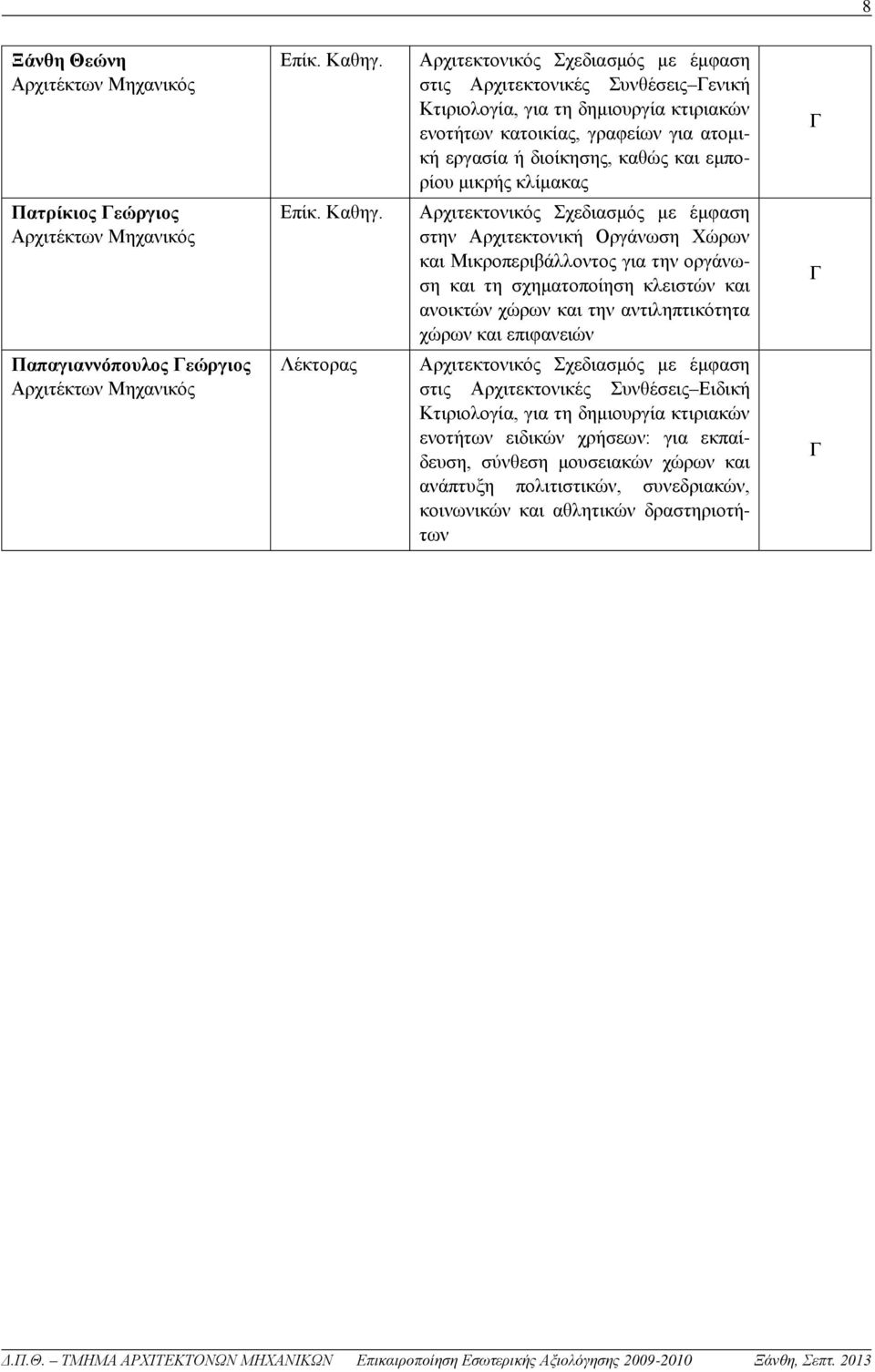 Λέκτορας Αρχιτεκτονικός Σχεδιασμός με έμφαση στις Αρχιτεκτονικές Συνθέσεις Γενική Κτιριολογία, για τη δημιουργία κτιριακών ενοτήτων κατοικίας, γραφείων για ατομική εργασία ή διοίκησης, καθώς και