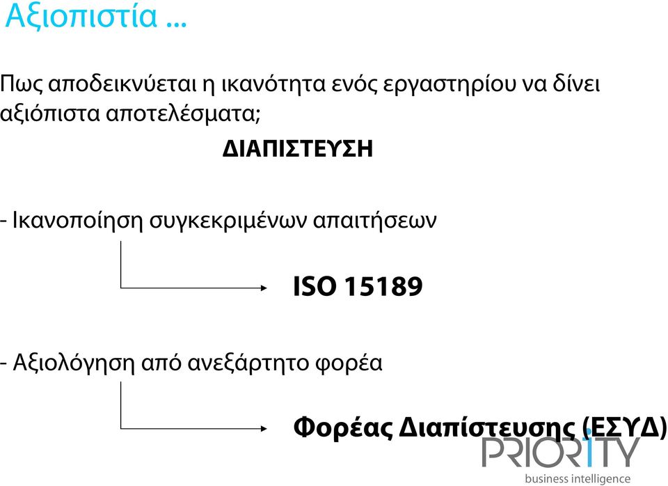 δίνει αξιόπιστα αποτελέσματα; ΙΑΠΙΣΤΕΥΣΗ -