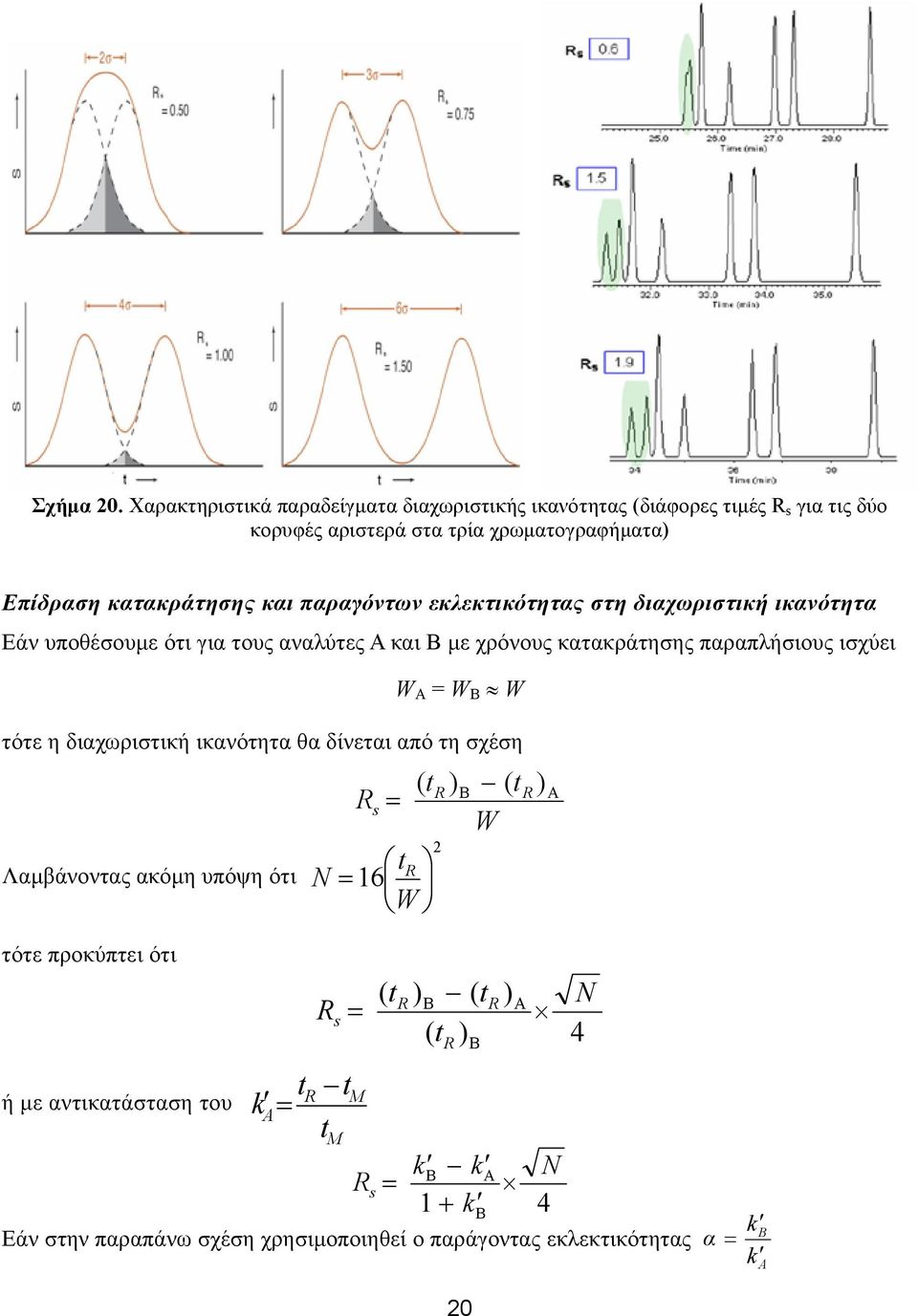 κατακράτησης και παραγόντων εκλεκτικότητας στη διαχωριστική ικανότητα Εάν υποθέσουµε ότι για τους αναλύτες Α και Β µε χρόνους κατακράτησης
