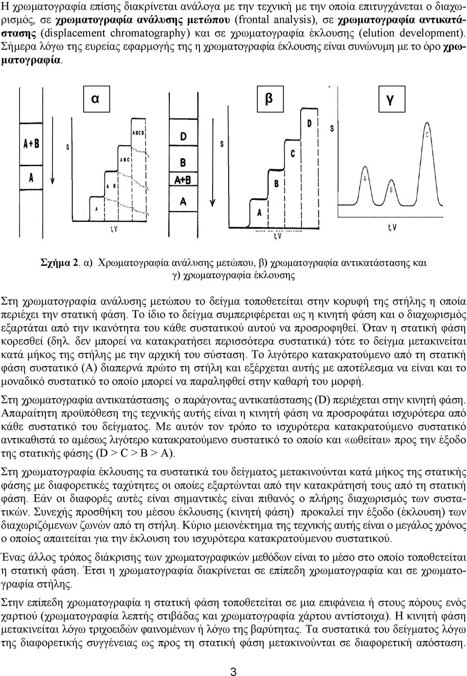 α) Χρωµατογραφία ανάλυσης µετώπου, β) χρωµατογραφία αντικατάστασης και γ) χρωµατογραφία έκλουσης Στη χρωµατογραφία ανάλυσης µετώπου το δείγµα τοποθετείται στην κορυφή της στήλης η οποία περιέχει την