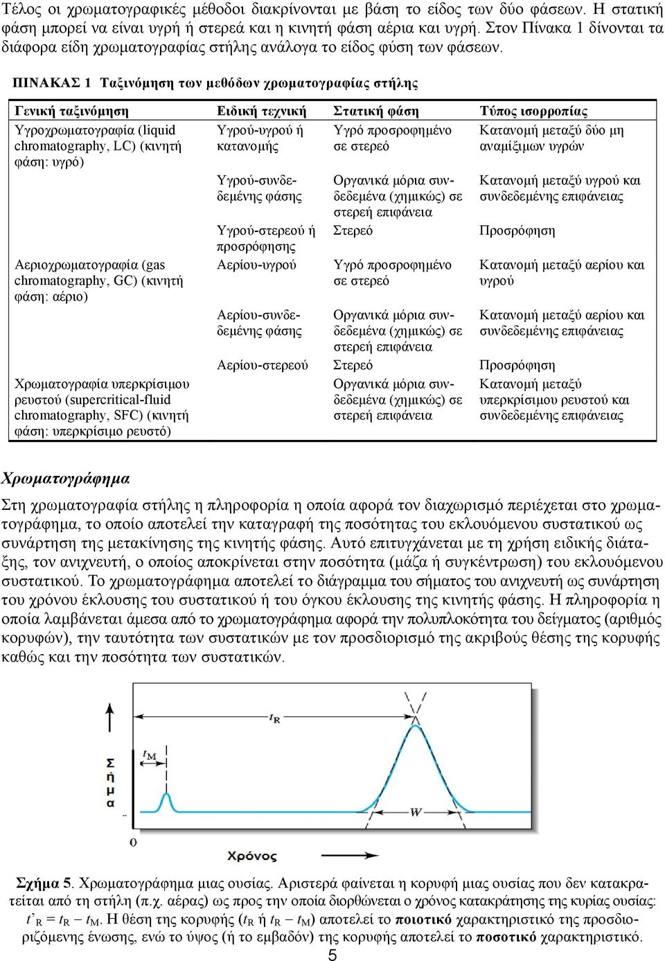 ΠΙΝΑΚΑΣ 1 Ταξινόµηση των µεθόδων χρωµατογραφίας στήλης Γενική ταξινόµηση Ειδική τεχνική Στατική φάση Τύπος ισορροπίας Υγροχρωµατογραφία (liquid chromaography, LC) (κινητή φάση: υγρό) Υγρού-υγρού ή