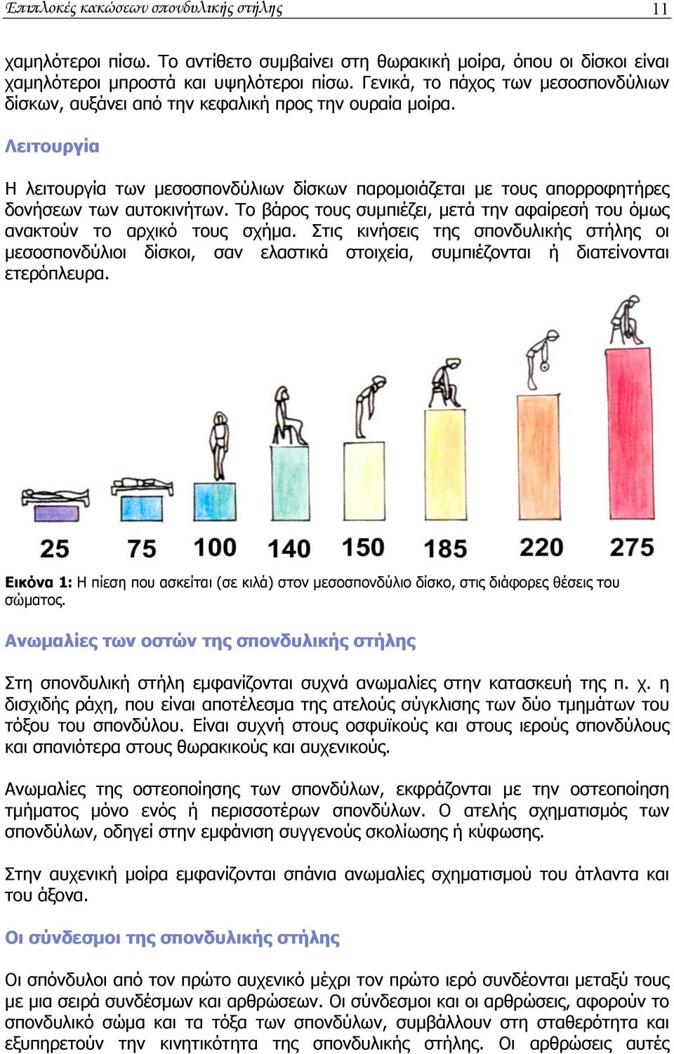 Λειτουργία Η λειτουργία των μεσοσπονδύλιων δίσκων παρομοιάζεται με τους απορροφητήρες δονήσεων των αυτοκινήτων. Το βάρος τους συμπιέζει, μετά την αφαίρεσή του όμως ανακτούν το αρχικό τους σχήμα.