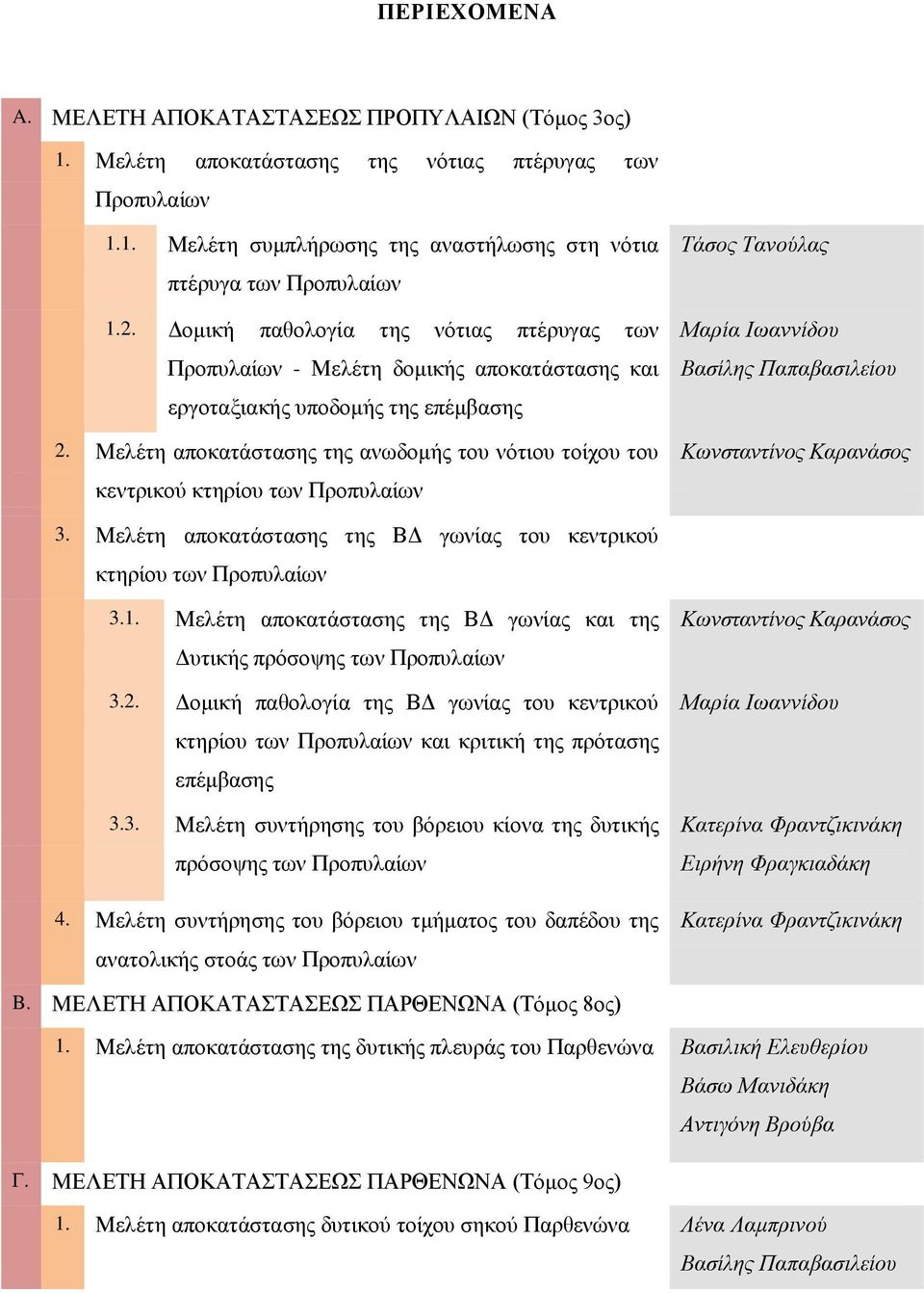 Μελέτη αποκατάστασης της ανωδομής του νότιου τοίχου του κεντρικού κτηρίου των Προπυλαίων Τάσος Τανούλας Μαρία Ιωαννίδου Βασίλης Παπαβασιλείου Κωνσταντίνος Καρανάσος 3.