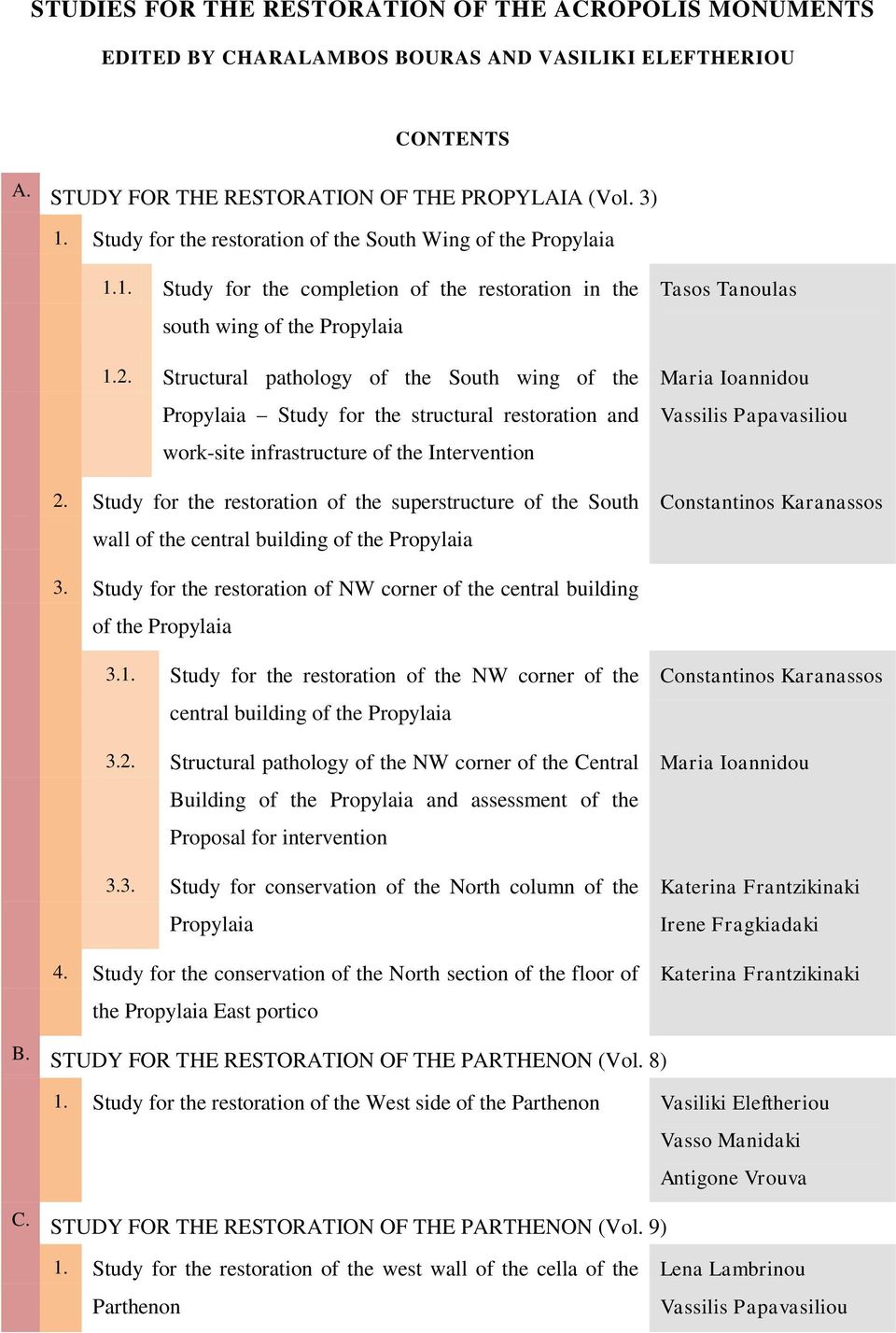 Structural pathology of the South wing of the Propylaia Study for the structural restoration and work-site infrastructure of the Intervention 2.