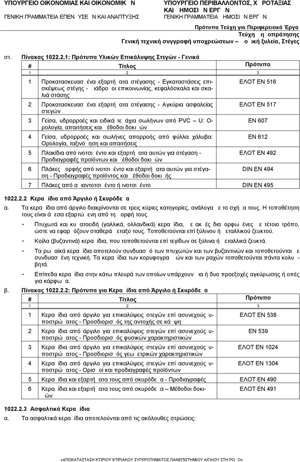 εξαρτήματα στέγασης - Αγκύρια ασφαλείας στεγών 3 Γείσα, υδρορροές και ειδικά τεμάχια σωλήνων από PVC U: Ο- ρολογία, απαιτήσεις και μέθοδοι δοκιμών 4 Γείσα, υδρορροές και σωλήνες απορροής από φύλλα