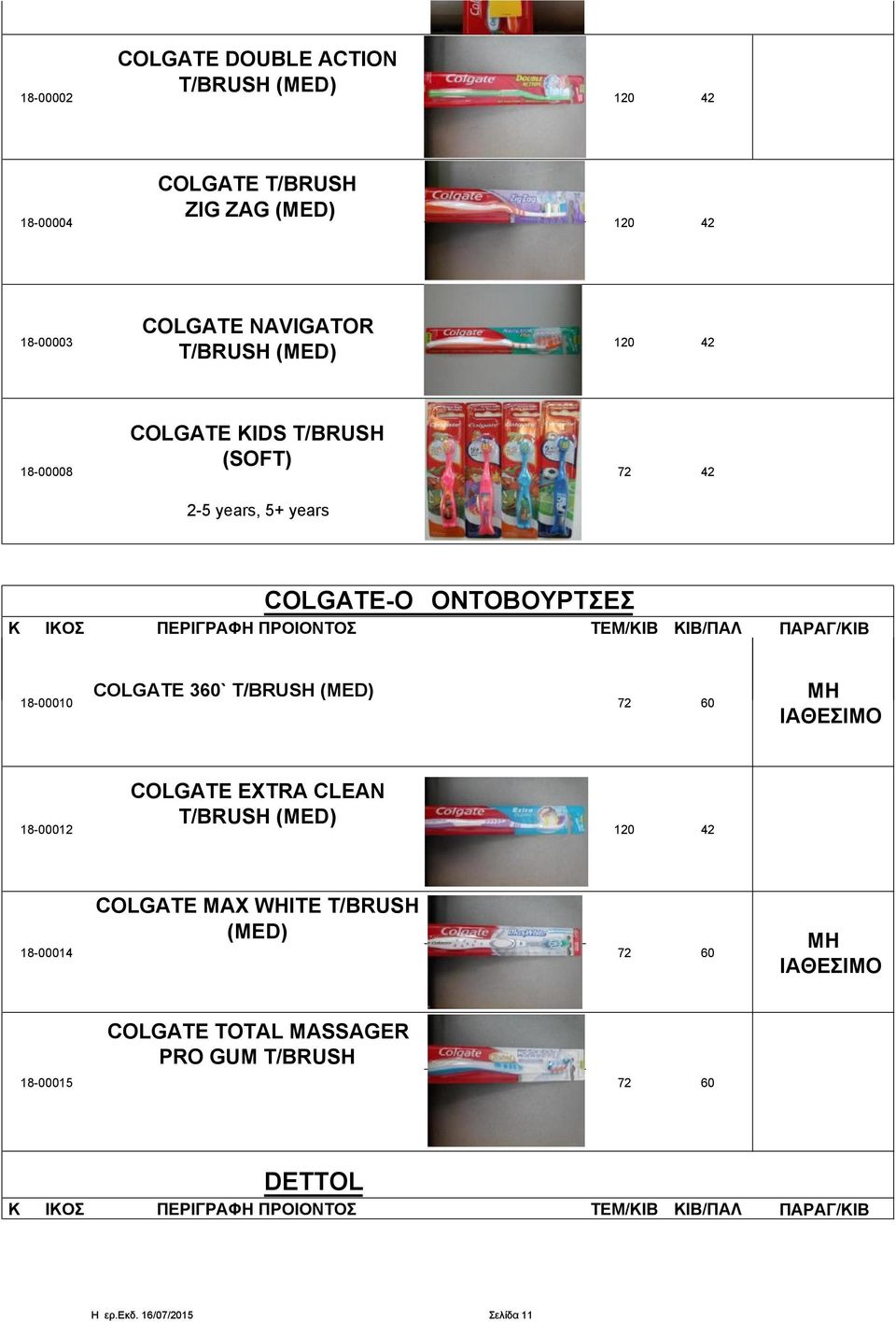 COLGATE-ΟΔΟΝΤΟΒΟΥΡΤΣΕΣ 18-00010 18-000 COLGATE 30` T/BRUSH (MED) COLGATE EXTRA CLEAN T/BRUSH (MED) 0 0 42 0 0