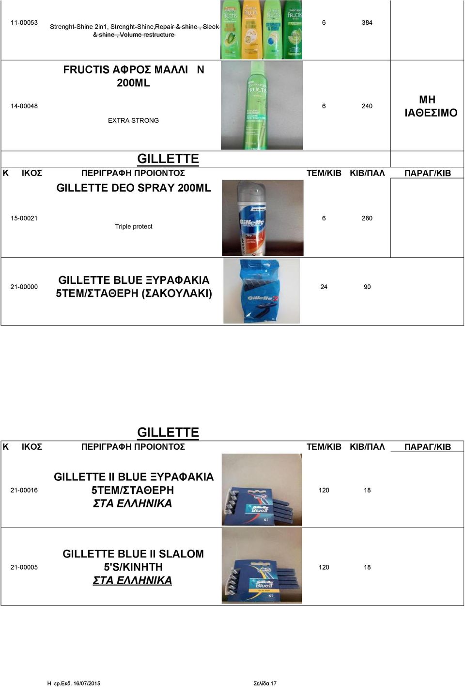 protect 21-00000 GILLETTE BLUE ΞΥΡΑΦΑΚΙΑ 5ΤΕΜ/ΣΤΑΘΕΡΗ (ΣΑΚΟΥΛΑΚΙ) GILLETTE 21-0001 GILLETTE II BLUE