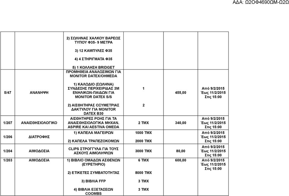 DATEX B30 ΑΙΣΘΗΤΗΡΕΣ ΡΟΗΣ ΓΙΑ ΤΑ ΑΝΑΙΣΘΗΣΙΟΛΟΓΙΚΑ ΜΗΧΑΝ.