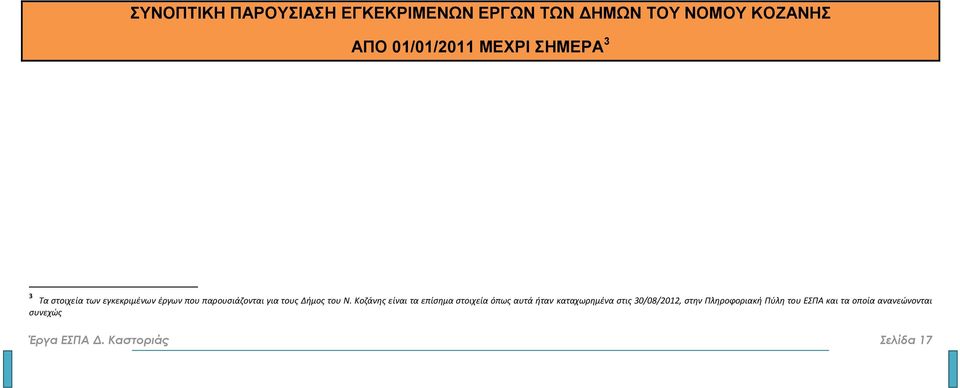 Κοζάνης είναι τα επίσημα στοιχεία όπως αυτά ήταν καταχωρημένα στις 30/08/2012, στην