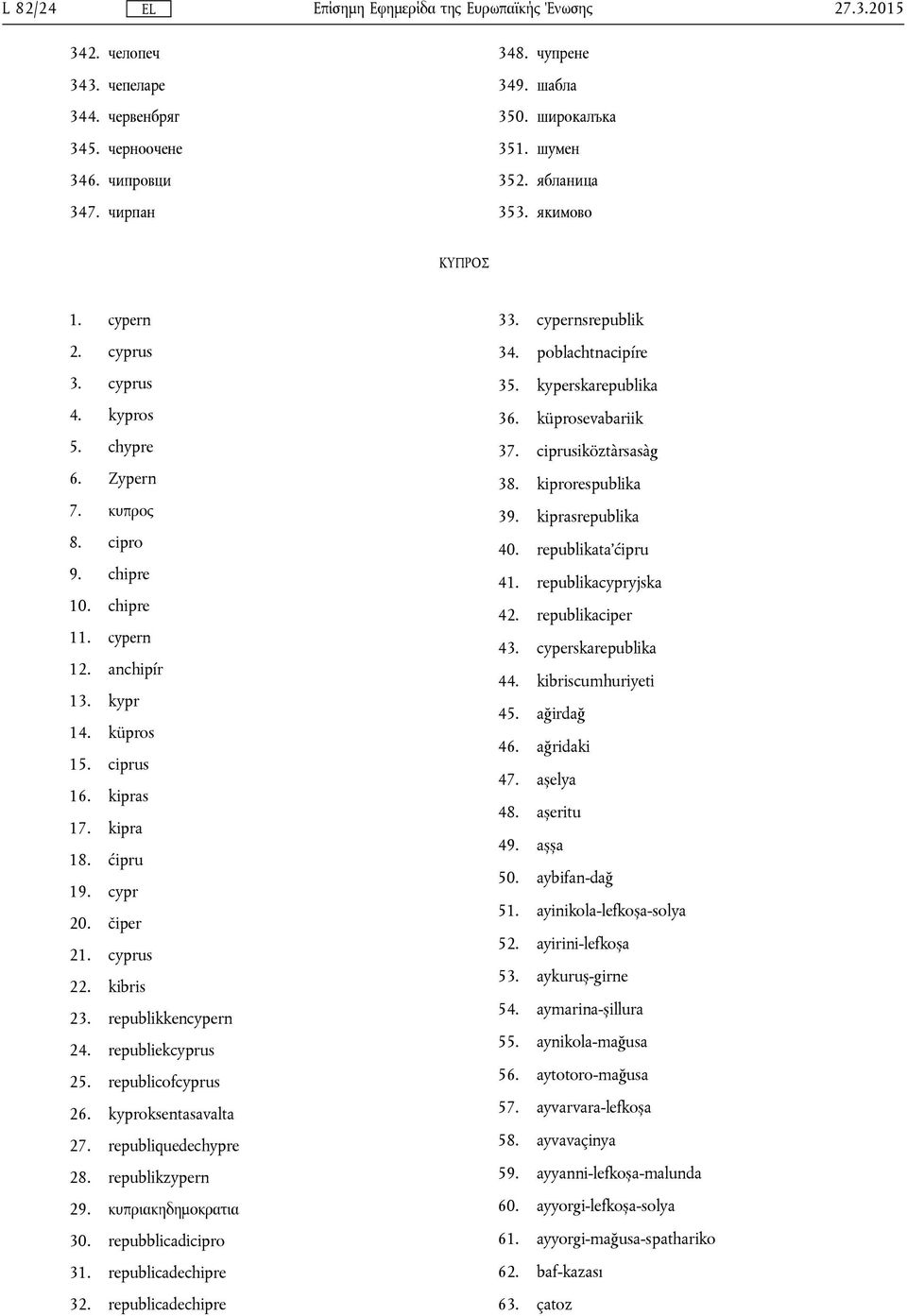 суреrn 12. anchipír 13. kypr 14. küpros 15. ciprus 16. kipras 17. kipra 18. ćipru 19. cypr 20. čiper 21. cyprus 22. kibris 23. republikkencypern 24. republiekcyprus 25. republicofcyprus 26.