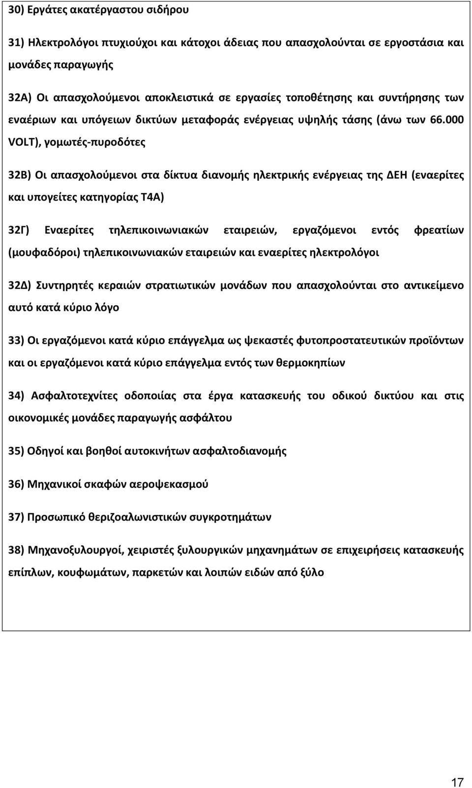 000 VOLT), γομωτές-πυροδότες 32Β) Οι απασχολούμενοι στα δίκτυα διανομής ηλεκτρικής ενέργειας της ΔΕΗ (εναερίτες και υπογείτες κατηγορίας Τ4Α) 32Γ) Εναερίτες τηλεπικοινωνιακών εταιρειών, εργαζόμενοι
