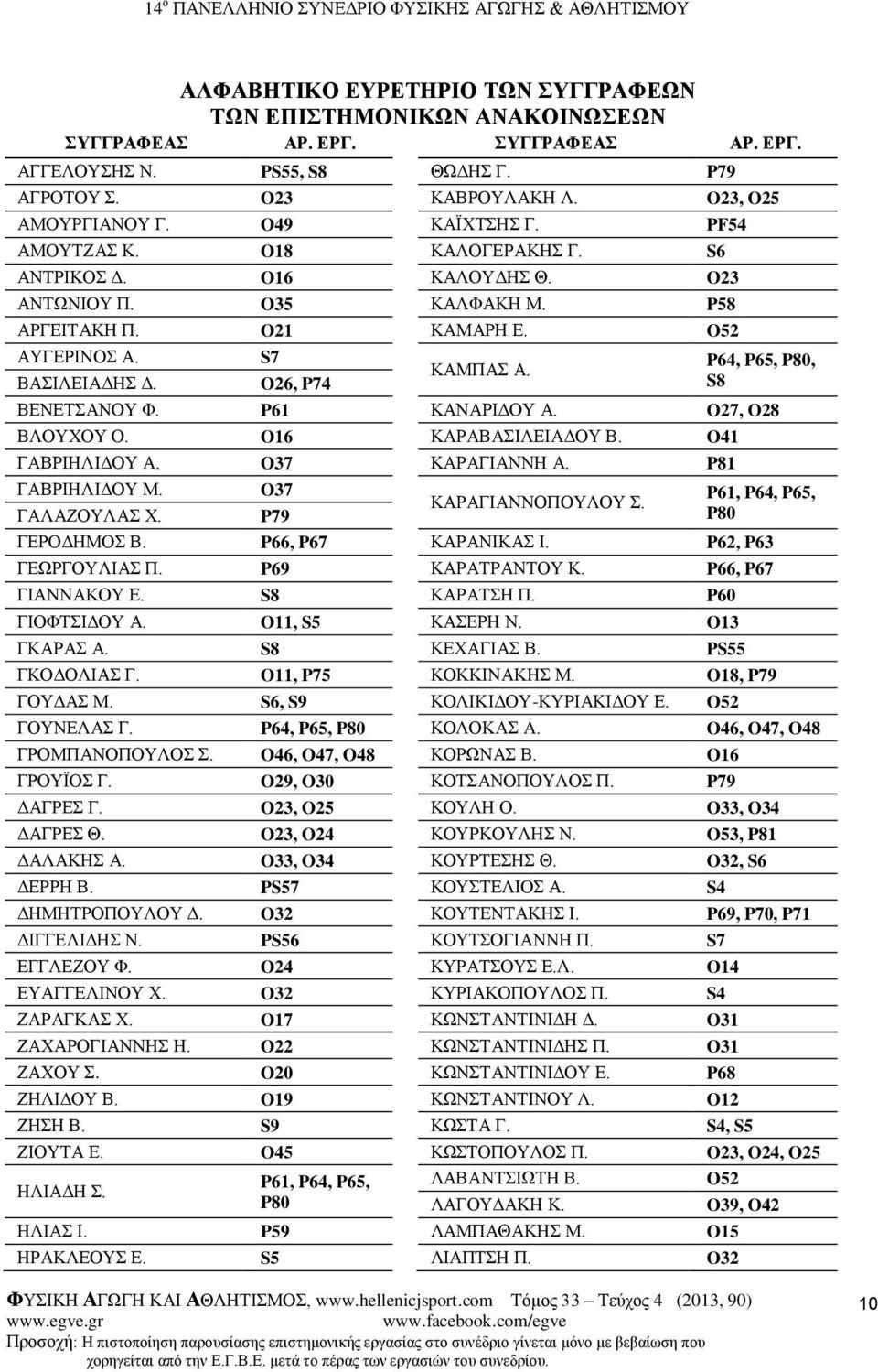 P64, P65, P80, S8 ΒΕΝΕΤΣΑΝΟΥ Φ. P61 ΚΑΝΑΡΙΔΟΥ Α. O27, O28 ΒΛΟΥΧΟΥ Ο. O16 ΚΑΡΑΒΑΣΙΛΕΙΑΔΟΥ Β. O41 ΓΑΒΡΙΗΛΙΔΟΥ Α. O37 ΚΑΡΑΓΙΑΝΝΗ Α. P81 ΓΑΒΡΙΗΛΙΔΟΥ Μ. O37 P61, P64, P65, ΚΑΡΑΓΙΑΝΝΟΠΟΥΛΟΥ Σ. ΓΑΛΑΖΟΥΛΑΣ Χ.