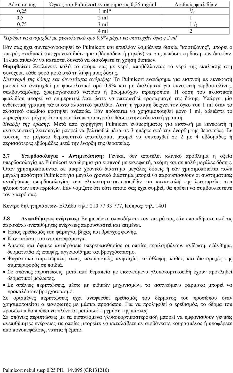Τελικά πιθανόν να καταστεί δυνατό να διακόψετε τη χρήση δισκίων. Θυμηθείτε: Ξεπλύνετε καλά το στόμα σας με νερό, αποβάλλοντας το νερό της έκπλυσης στη συνέχεια, κάθε φορά μετά από τη λήψη μιας δόσης.