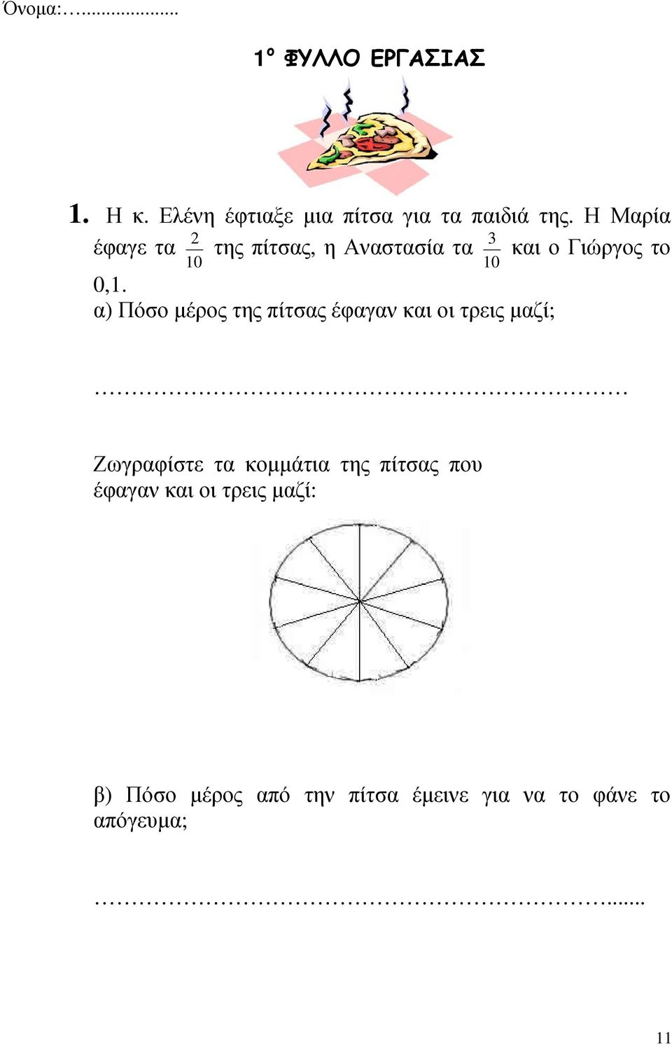 α) Πόσο μέρος της πίτσας έφαγαν και οι τρεις μαζί; Ζωγραφίστε τα κομμάτια της πίτσας