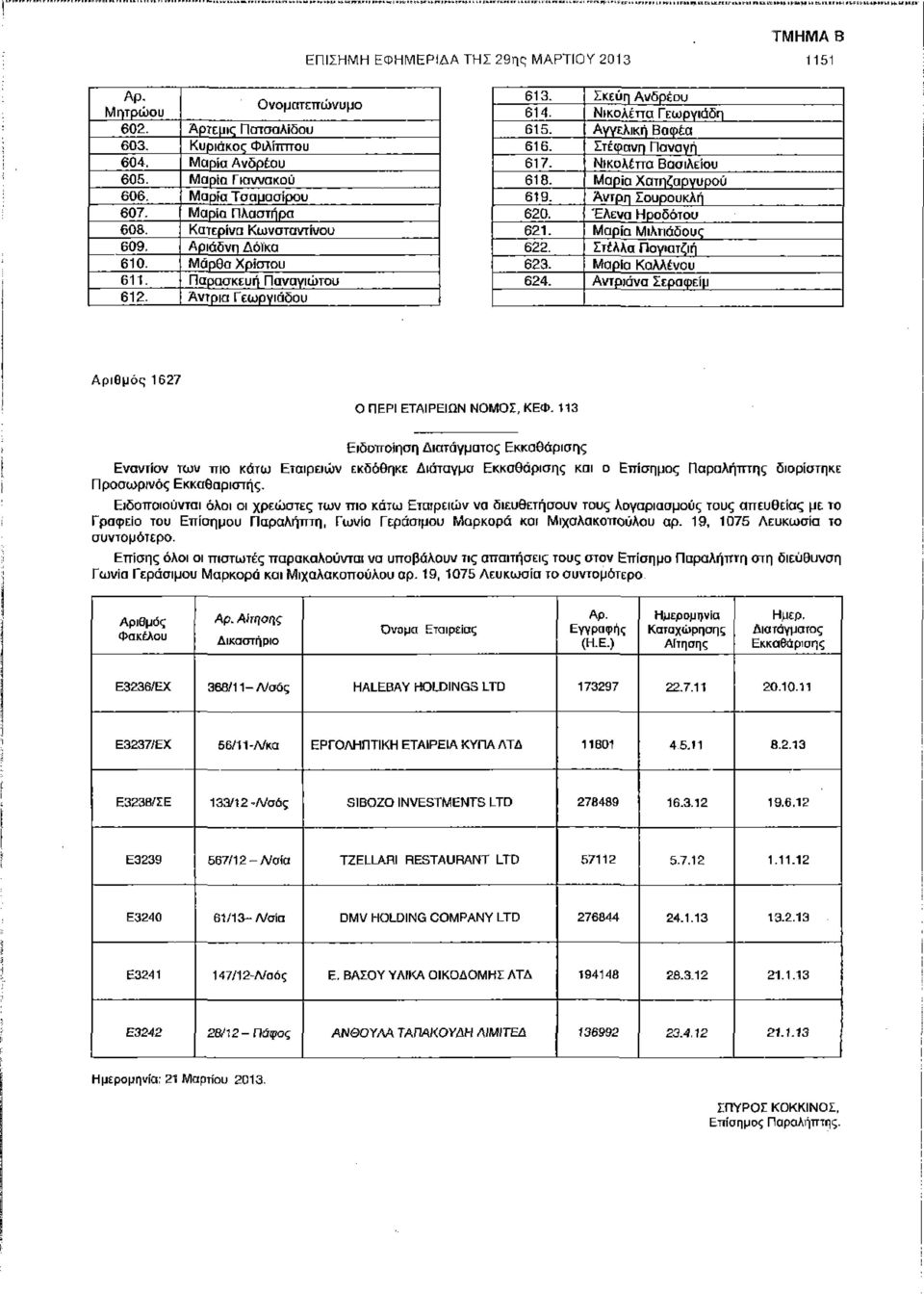 Στεφανή Παναγή 617. Νικολέττα Βασιλείου 618. Μαρία Χατπζαργυρού 619. Άντρη Σουρουκλή 620. Έλενα Ηροδότου 621. Μαρία Μιλπάδους 622. Στίλλα Πογιατζιή 623. Μαρία ΚαλΑένου 624.