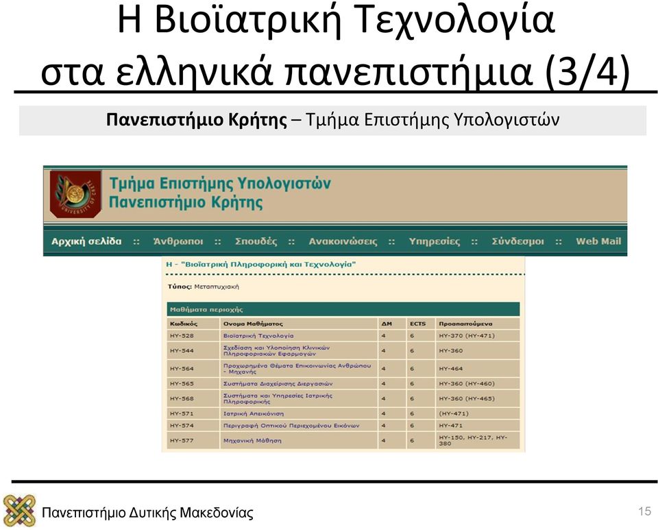 (3/4) Πανεπιστήμιο Κρήτης