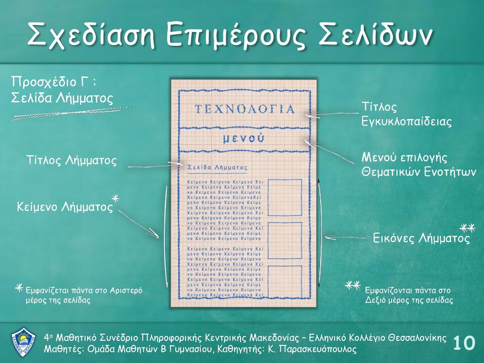 Λήμματος Εμφανίζεται πάντα στο Αριστερό μέρος της σελίδας Εμφανίζονται πάντα στο