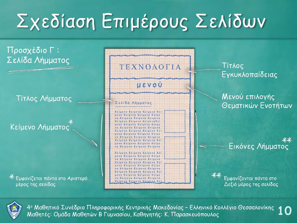 Λήμματος Εμφανίζεται πάντα στο Αριστερό μέρος της σελίδας Εμφανίζονται πάντα στο