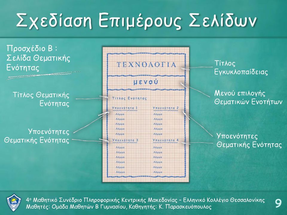 Θεματικών Ενοτήτων Υποενότητες Θεματικής Ενότητας Υποενότητες