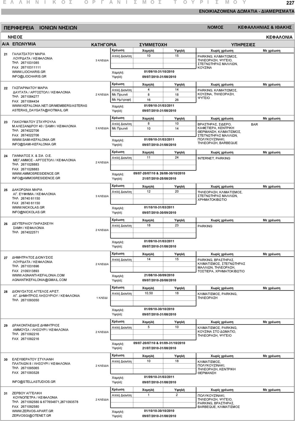 GR : : 01/09/-1/0/11 ΒΡΑΣΤΗΡΑΣ, ΣΙΔΕΡΟ, ΚΑΦΕΤΙΕΡΑ, ΚΕΝΤΡΙΚΗ, ΚΛΙΜΑΤΙΣΜΟΣ,, BAR 2 ΓΙΑΝΝΑΤΟΣ Χ. & ΣΙΑ Ο.Ε. ΜΕΓ.ΑΜΜΟΣ - ΑΡΓΟΣΤΟΛΙ / ΤΗΛ 2 FAX 2 WWW.AMMOSRESIDENCE.GR INFO@AMMOSRESIDENCE.