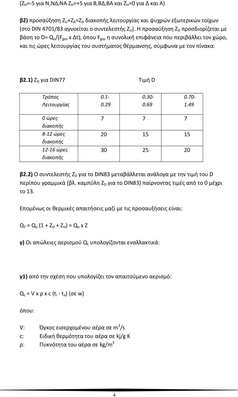 1) Ζ D για DIN77 Τιμή D Τρόπο Λειτουργία 0.1 0.29 0.30 0.69 0.70 1.49 0 ώρε διακοπή 8 12 ώρε διακοπή 12 16 ώρε διακοπή 7 7 7 20 15 15 30 25 20 β2.