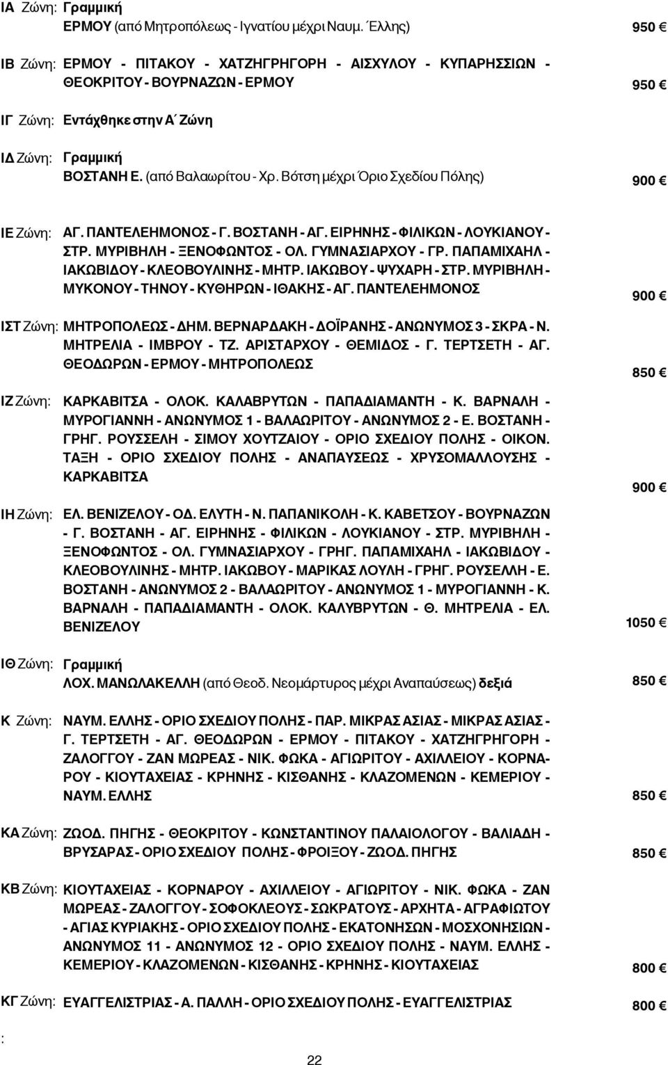 Βότση μέχρι Όριο Σχεδίου Πόλης) 900 ΙΕ ΑΓ. ΠΑΝΤΕΛΕΗΜΟΝΟΣ - Γ. ΒΟΣΤΑΝΗ - ΑΓ. ΕΙΡΗΝΗΣ - ΦΙΛΙΚΩΝ - ΛΟΥΚΙΑΝΟΥ - ΣΤΡ. ΜΥΡΙΒΗΛΗ - ΞΕΝΟΦΩΝΤΟΣ - ΟΛ. ΓΥΜΝΑΣΙΑΡΧΟΥ - ΓΡ.