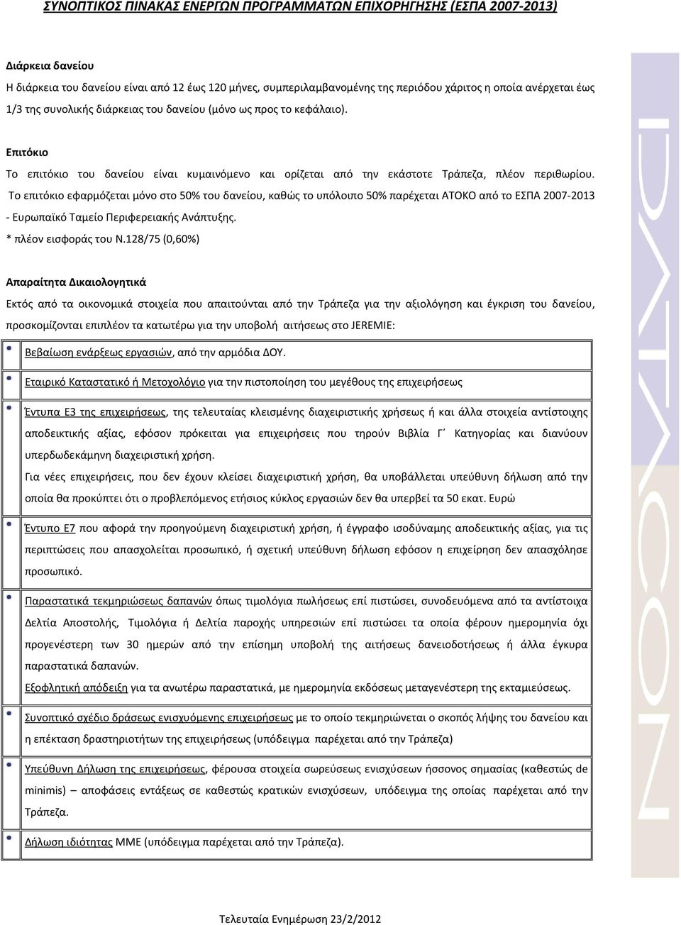 Το επιτόκιο εφαρμόζεται μόνο στο 50% του δανείου, καθώς το υπόλοιπο 50% παρέχεται ΑΤΟΚΟ από το ΕΣΠΑ 2007-2013 - Ευρωπαϊκό Ταμείο Περιφερειακής Ανάπτυξης. * πλέον εισφοράς του Ν.