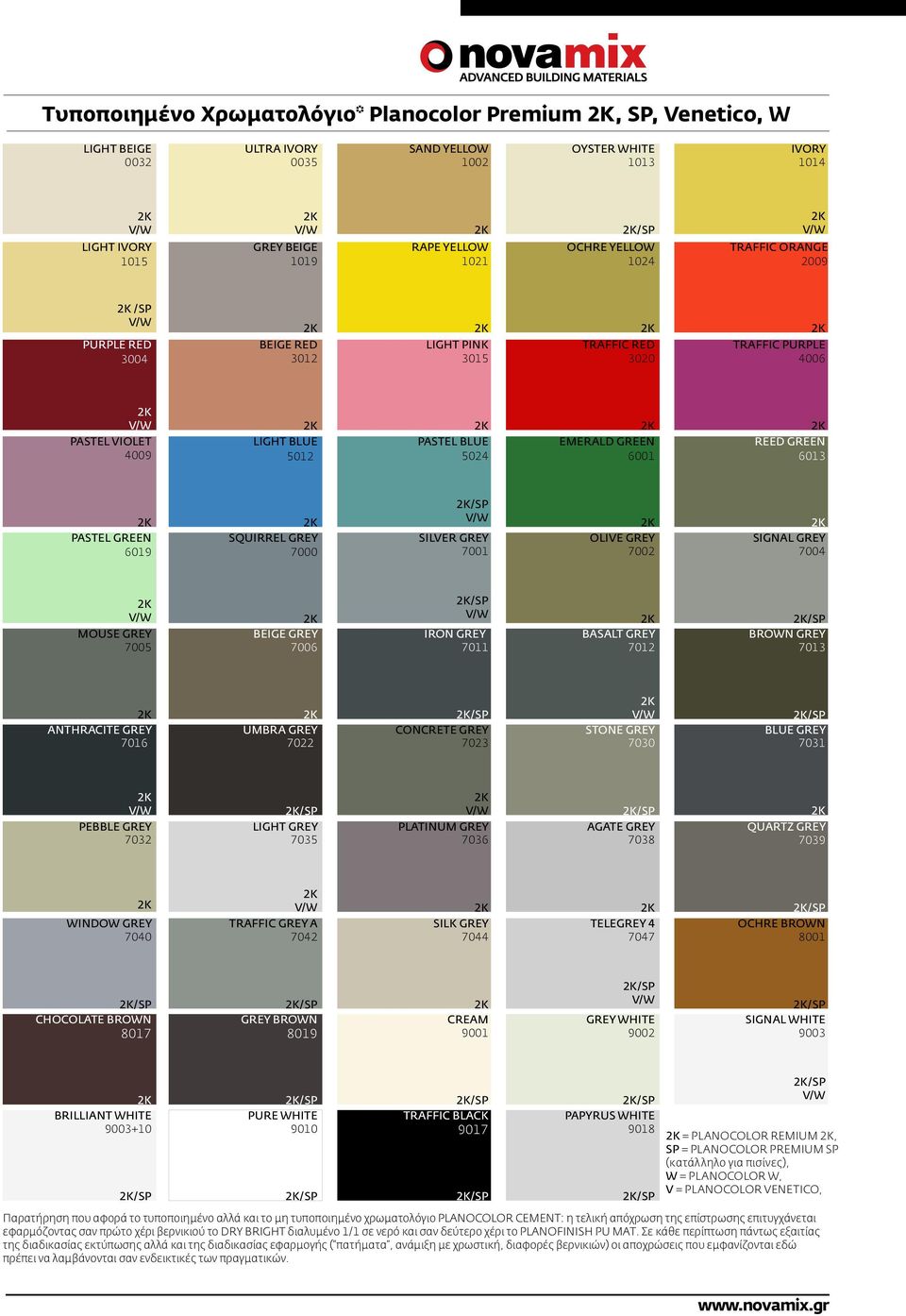 Reed Green 6013 Pastel Green 6019 Squirrel grey 7000 Silver Grey 7001 Olive Grey 7002 SIGNAL Grey 7004 Mouse Grey 7005 Beige Grey 7006 IRON Grey 7011 Basalt Grey 7012 BROWN Grey 7013 Anthracite Grey