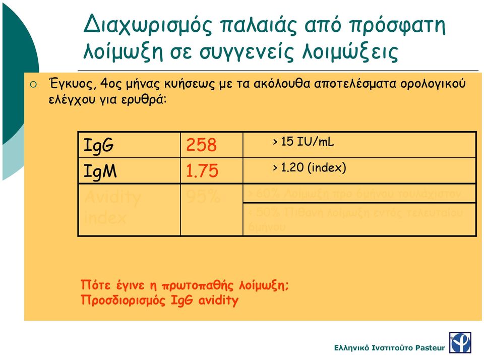 IgM 1.75 > 1.