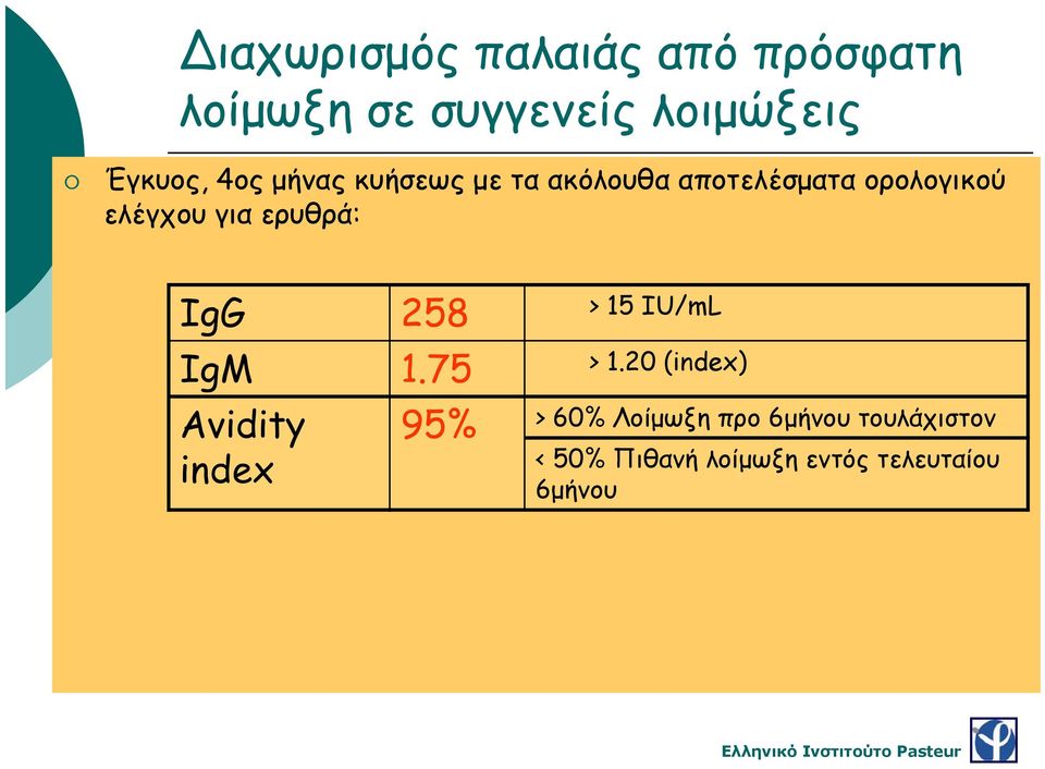 ερυθρά: IgG 258 > 15 IU/mL IgM 1.75 > 1.