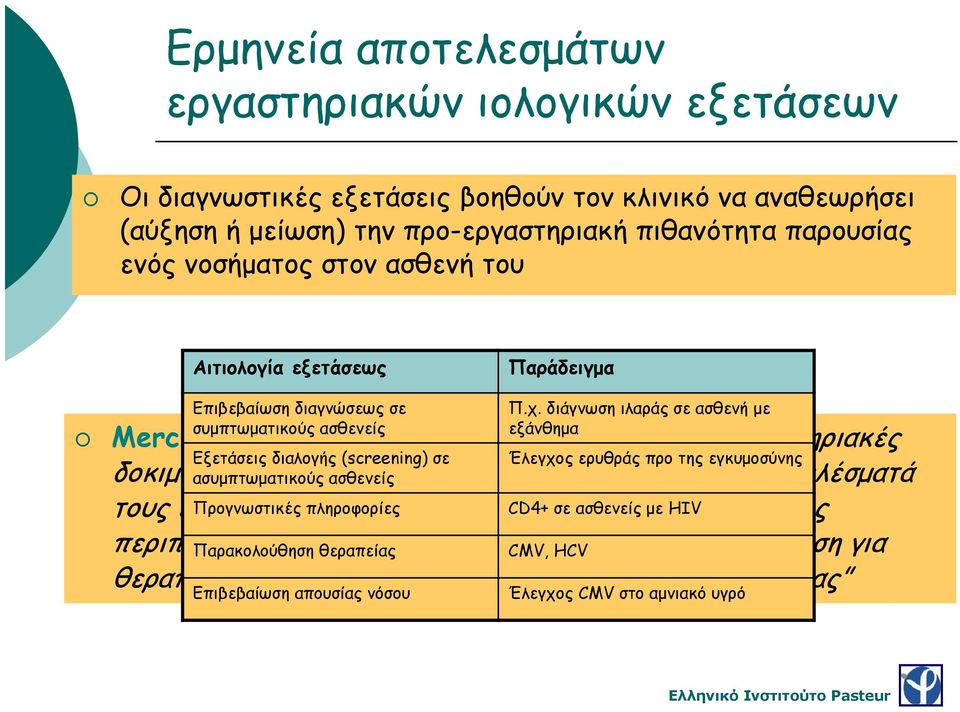 διάγνωση ιλαράς σε ασθενή με συμπτωματικούς ασθενείς εξάνθημα Merck Manual of Diagnosis and Therapy: Οι εργαστηριακές Εξετάσεις διαλογής (screening) σε Έλεγχος ερυθράς προ της εγκυμοσύνης