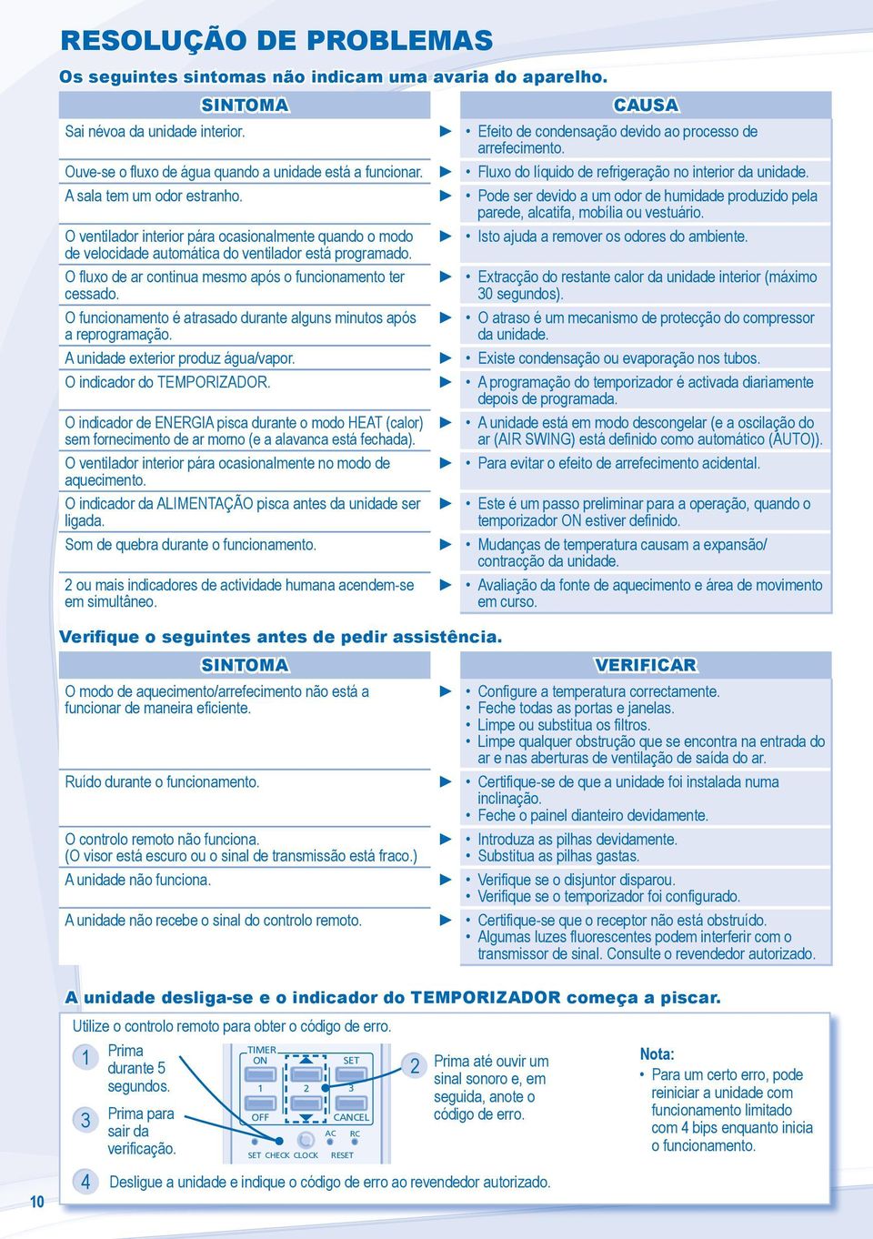 O fluxo de ar continua mesmo após o funcionamento ter cessado. O funcionamento é atrasado durante alguns minutos após a reprogramação. A unidade exterior produz água/vapor.