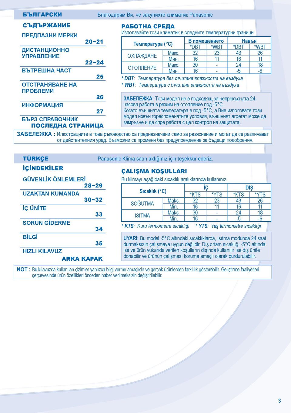 6 - -5-6 * DBT: Темпераτура без оτчиτане влажносττа на въздуха * WBT: Темпераτура с оτчиτане влажносττа на въздуха ЗАБЕЛЕЖКА: Този модел не е подходящ за непрекъсната 4- часова работа в режим на