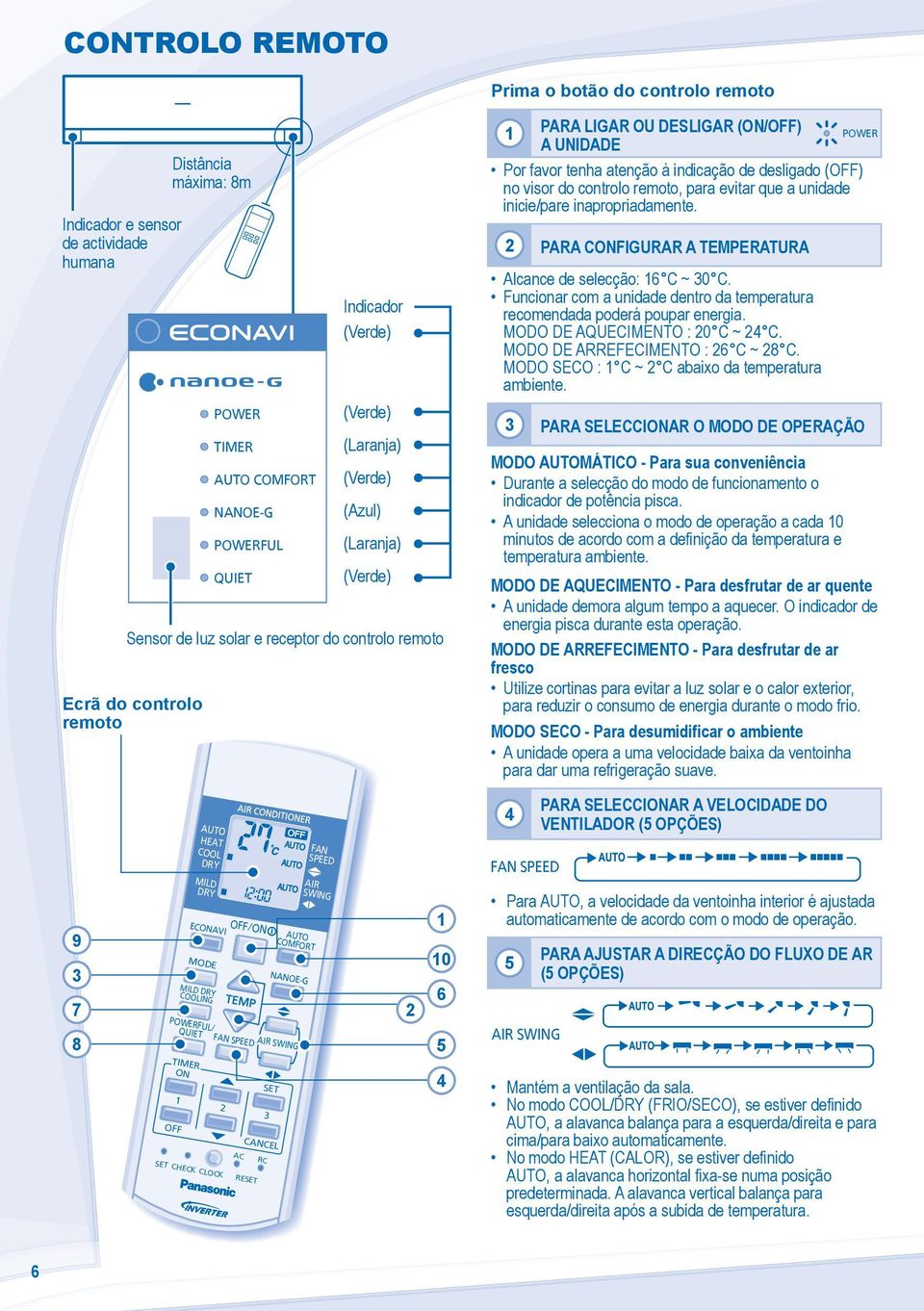 evitar que a unidade inicie/pare inapropriadamente. PARA CFIGURAR A TEMPERATURA Alcance de selecção: 6 C ~ 30 C. Funcionar com a unidade dentro da temperatura recomendada poderá poupar energia.