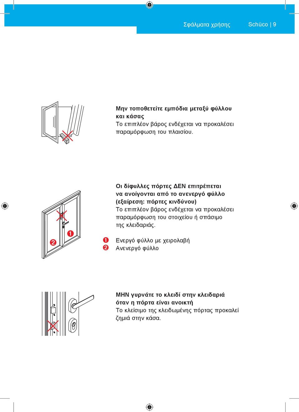 Οι δίφυλλες πόρτες ΔΕΝ επιτρέπεται να ανοίγονται από το ανενεργό φύλλο (εξαίρεση: πόρτες κινδύνου) Το επιπλέον βάρος