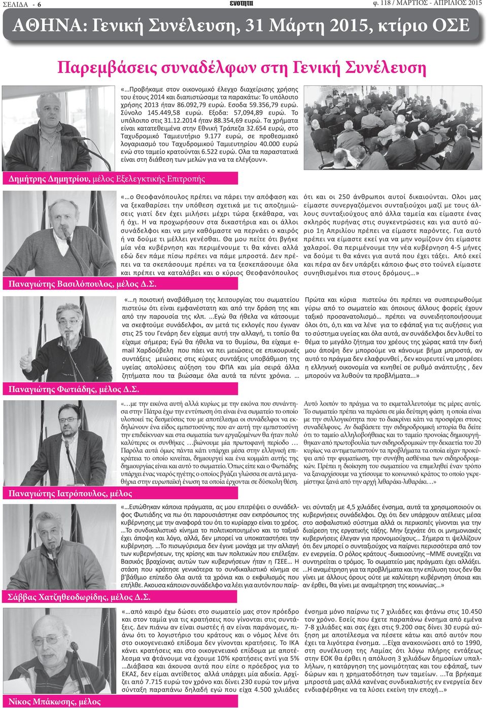 οικονομικό έλεγχο διαχείρισης χρήσης του έτους 2014 και διαπιστώσαμε τα παρακάτω: Το υπόλοιπο χρήσης 2013 ήταν 86.092,79 ευρώ. Έσοδα 59.356,79 ευρώ. Σύνολο 145.449,58 ευρώ. Έξοδα: 57,094,89 ευρώ.