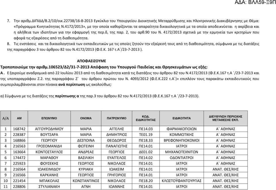 4172/2013 σχετικά με την ερμηνεία των κριτηρίων που αφορά τις εξαιρέσεις από τη διαθεσιμότητα. 8.