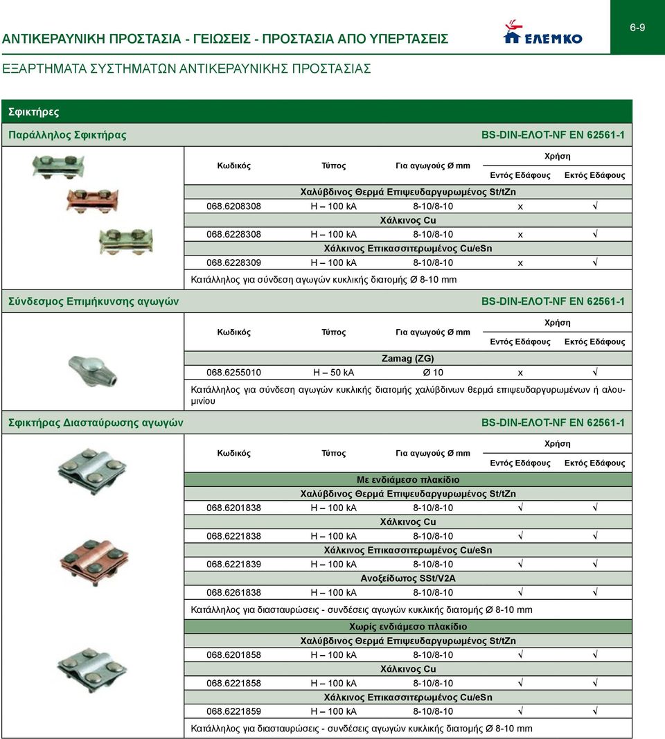 6228309 Η 100 ka 8-10/8-10 x Κατάλληλος για σύνδεση αγωγών κυκλικής διατομής Ø 8-10 mm Σύνδεσμος Επιμήκυνσης αγωγών BS-DIN-ΕΛΟΤ-NF EN 62561-1 Τύπος Για αγωγούς Ø mm Εντός Εδάφους Εκτός Εδάφους Zamag